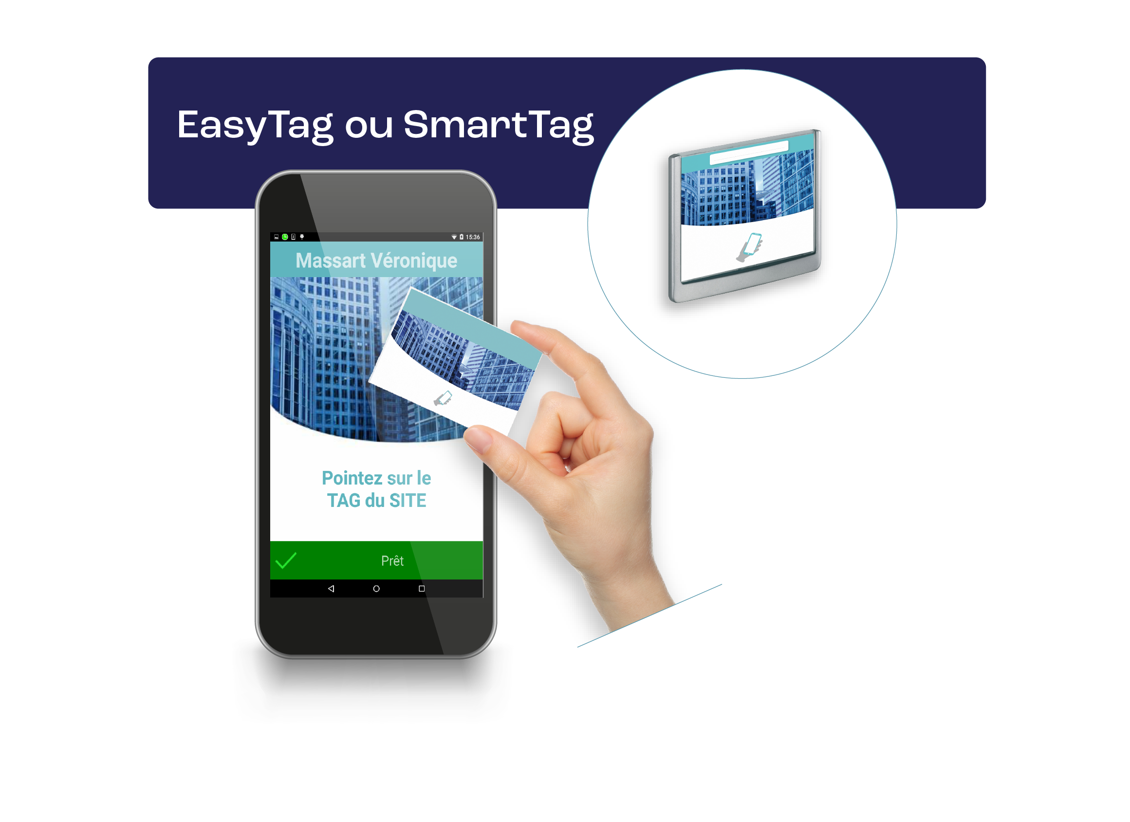 EasyTag et smarTag illustré dans un smartphone